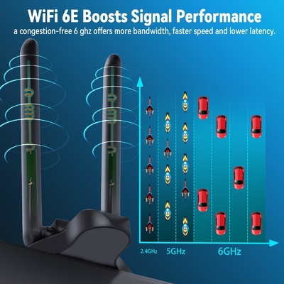Wi-Fi 6E Antenna Trójpasmowa 2.4GHz 5GHz 6GHz Magnetyczna Baza Wi-Fi Antenny RP-SMA Konektor dla PC Router bezprzewodowy Desktop